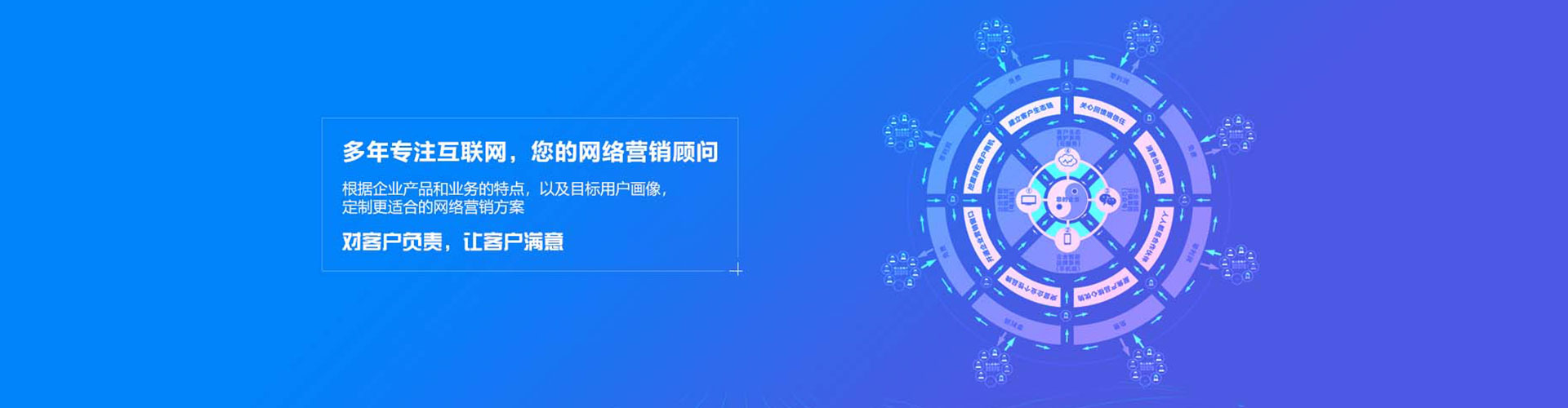 鹤庆推广竞价